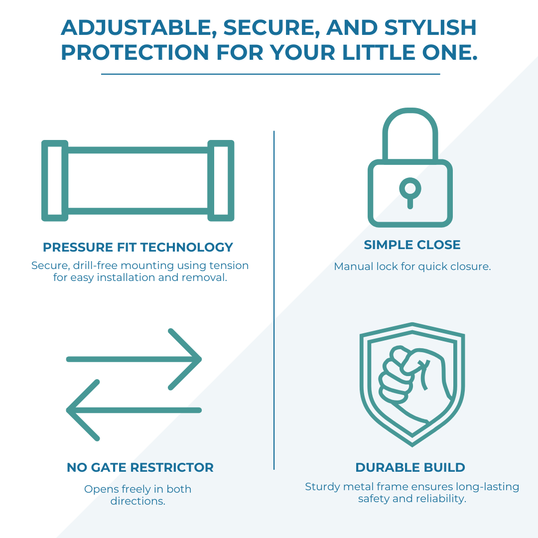 FYLO 3x Baby Safety Stair Gate  Pressure Fit 75-86cm (3 pack) - Zeta Store