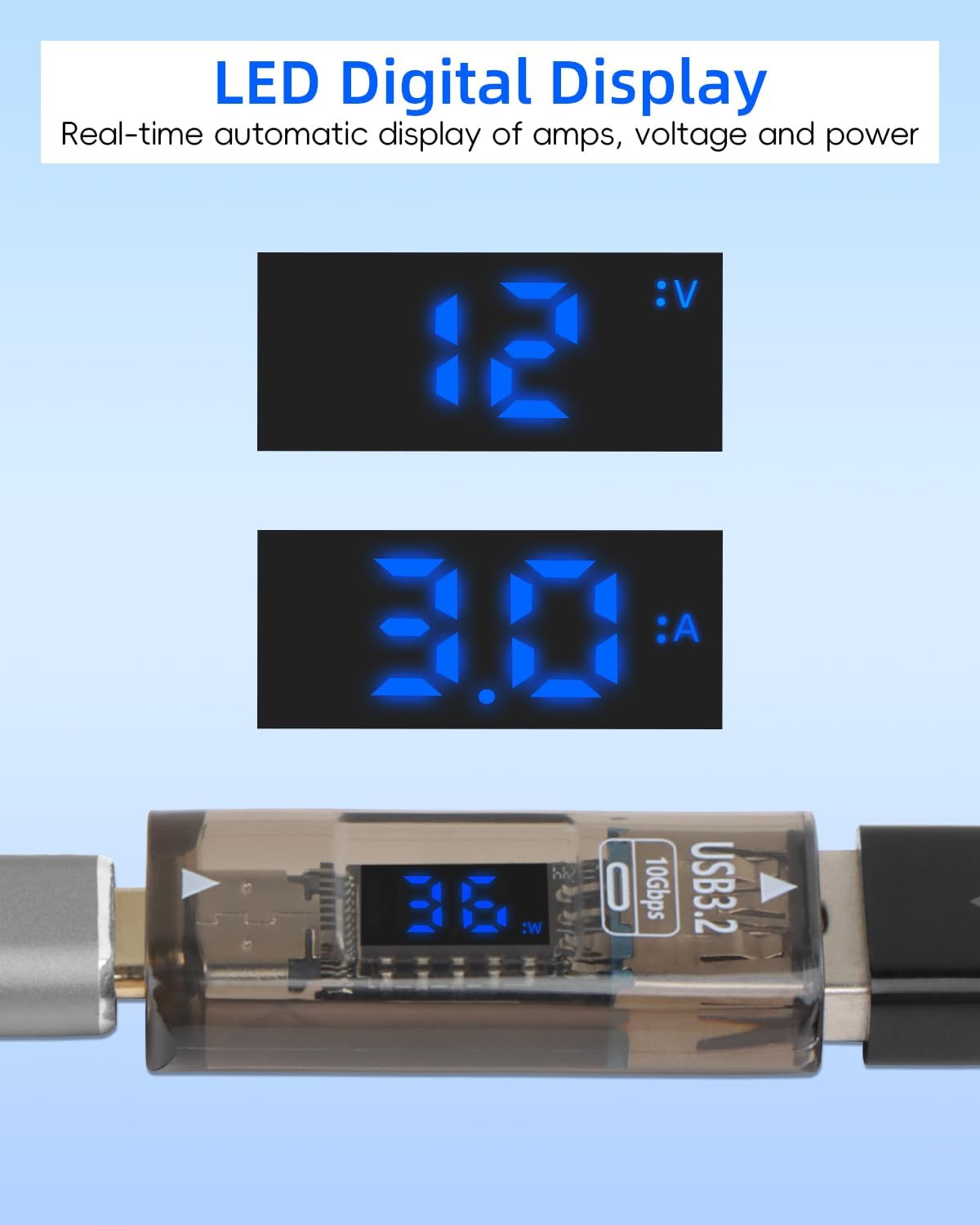 Gelrhonr 2 Pack USB To USB C Adapter With LED Display - 36w Fast Charging 10gbps Data Transfer, USB A Female To USB C Female Adapter With Voltage Current Power Display