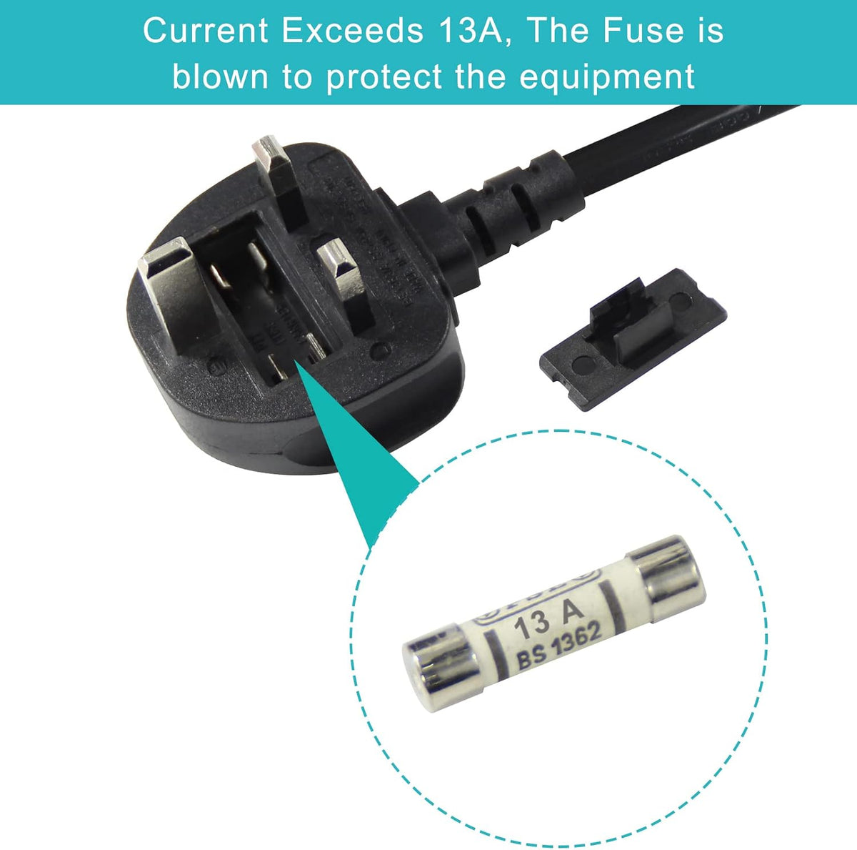 CYD 2-pack 3M UK Cloverleaf power leads with 3-pin mains plug and IEC C5 connector for laptops, monitors, and projectors