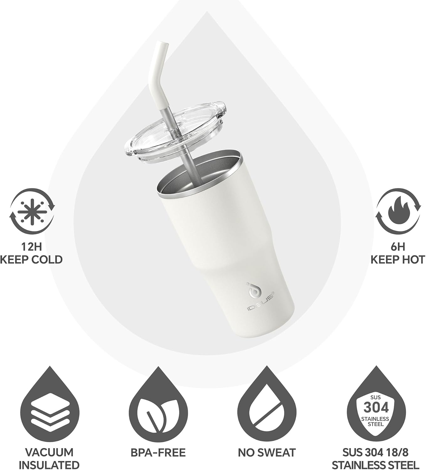 Ideus 14oz/410ml Insulated Tumbler with 2 Lids & Straw - Leakproof Stainless Steel Travel Cup for Hot & Cold Drinks, Car Cup Friendly, Cream White
