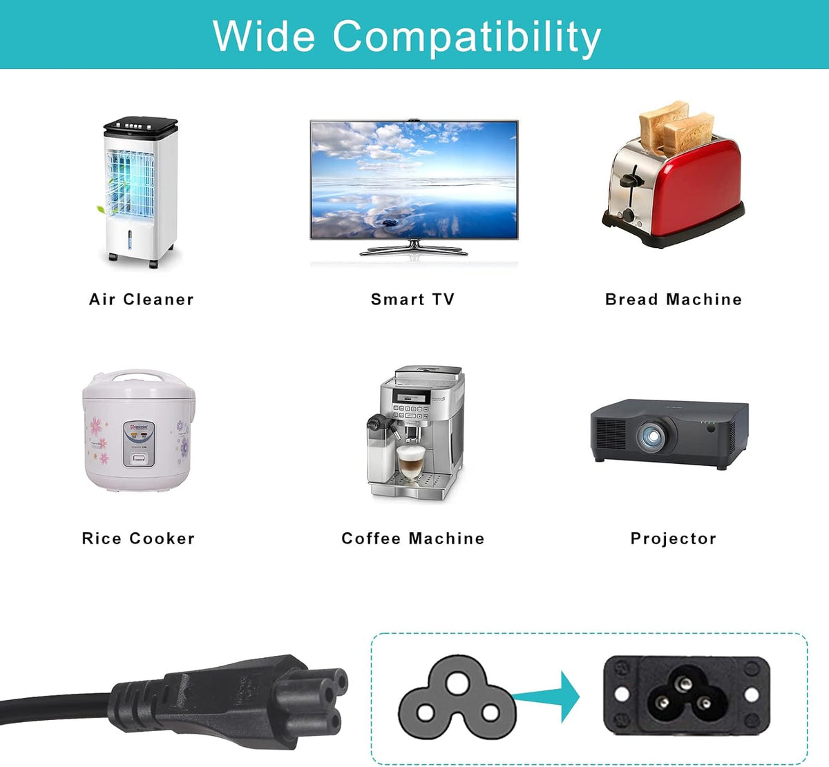 CYD 2-pack 3M UK Cloverleaf power leads with 3-pin mains plug and IEC C5 connector for laptops, monitors, and projectors.