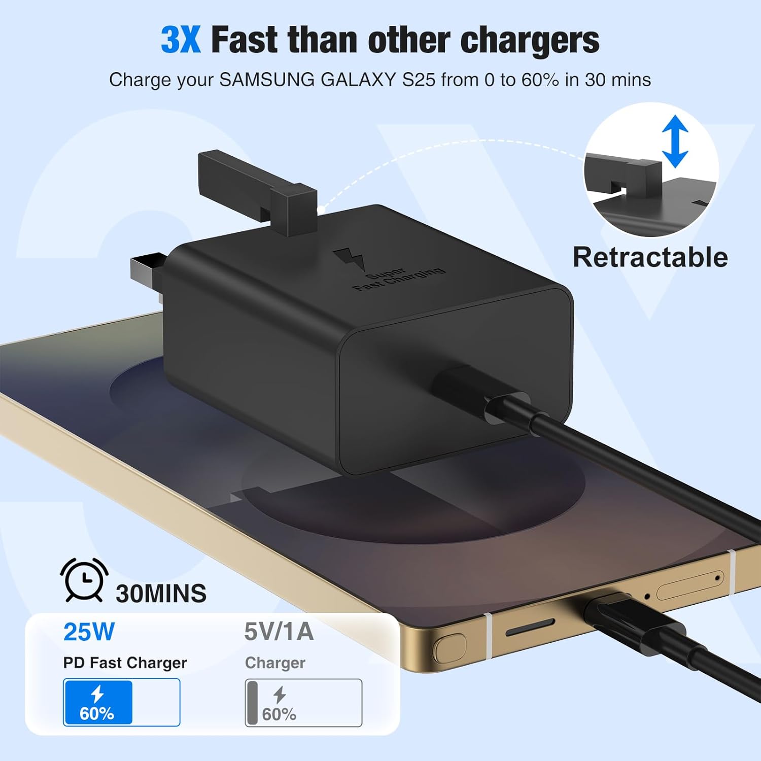 Dgvers 25W USB-C fast charger plug with 2m cable for Samsung Galaxy, Pixel, iPad, and tablets, featuring PD and PPS charging.