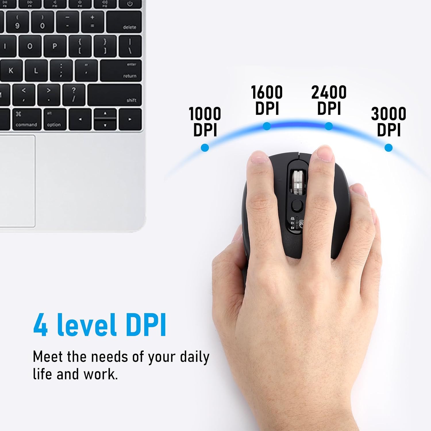 INFINMIND L980 Multi-Device Wireless Mouse, Bluetooth + 2.4G USB, 4-Way Scroll, Silent Click, 3000 DPI, 9 Buttons, Ergonomic for PC Mac iPad Windows Chrome OS, 40-Month Battery, Black