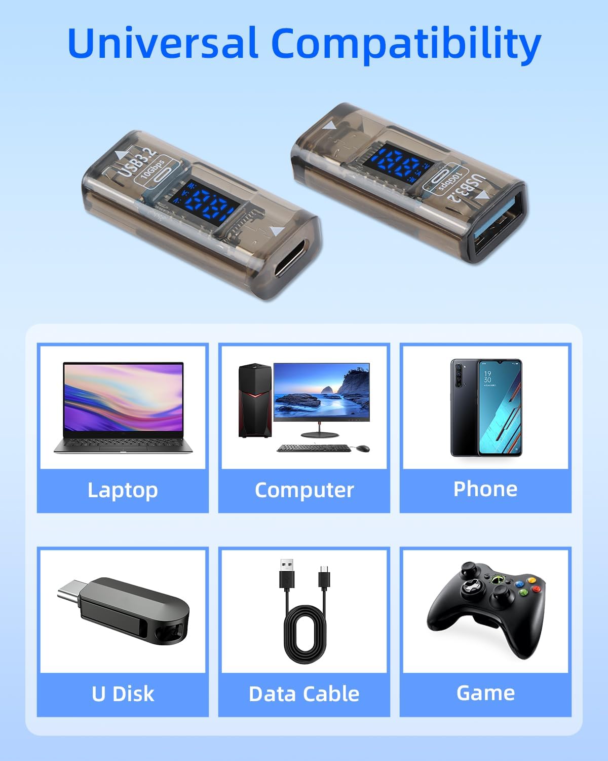 Gelrhonr 2 Pack USB To USB C Adapter With LED Display - 36w Fast Charging 10gbps Data Transfer, USB A Female To USB C Female Adapter With Voltage Current Power Display