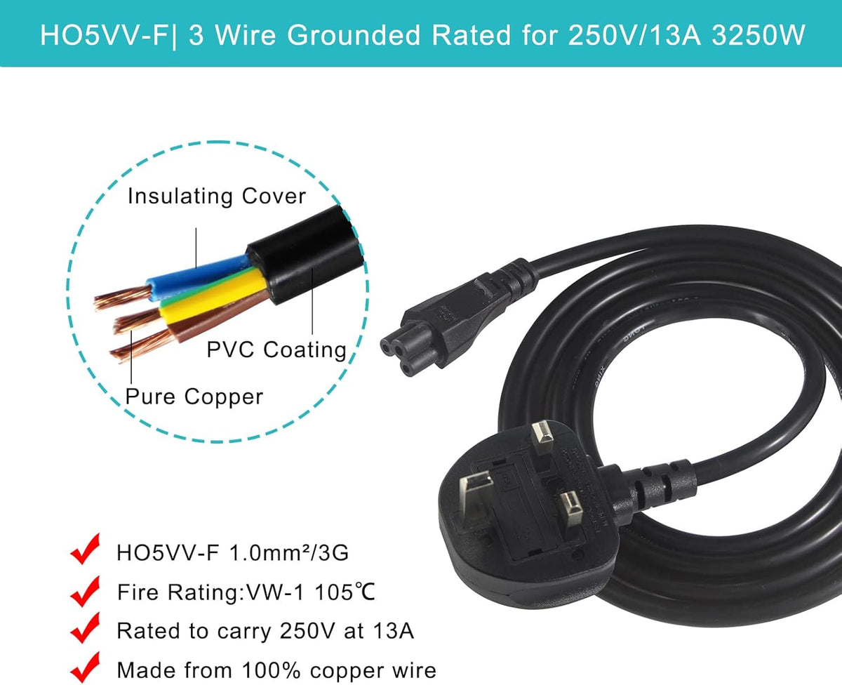 CYD 2-Pack UK Cloverleaf power leads with 3-pin mains plug and IEC C5 connector, 250V 5A fused for laptops, monitors, and projectors