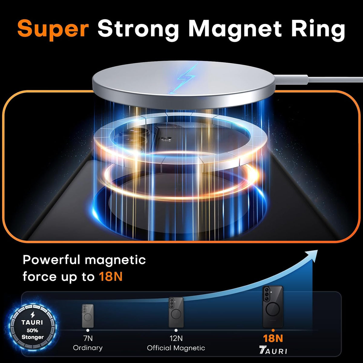 TAURI Magnetic for Samsung Galaxy S26 Case + Screen Protector - Black - MagSafe Compatible, Military Grade Drop Protection