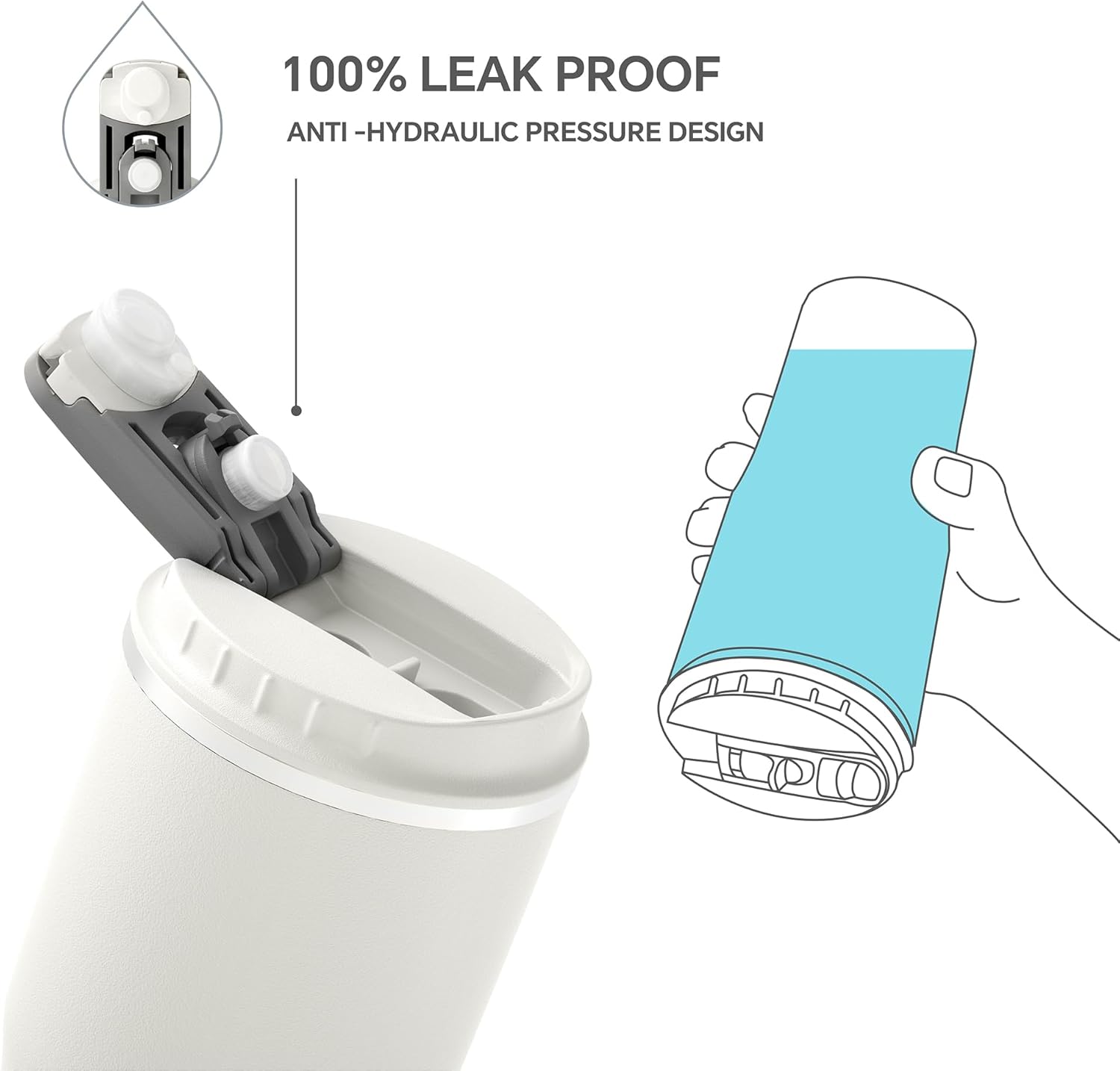 Ideus 14oz/410ml Insulated Tumbler with 2 Lids & Straw - Leakproof Stainless Steel Travel Cup for Hot & Cold Drinks, Car Cup Friendly, Cream White
