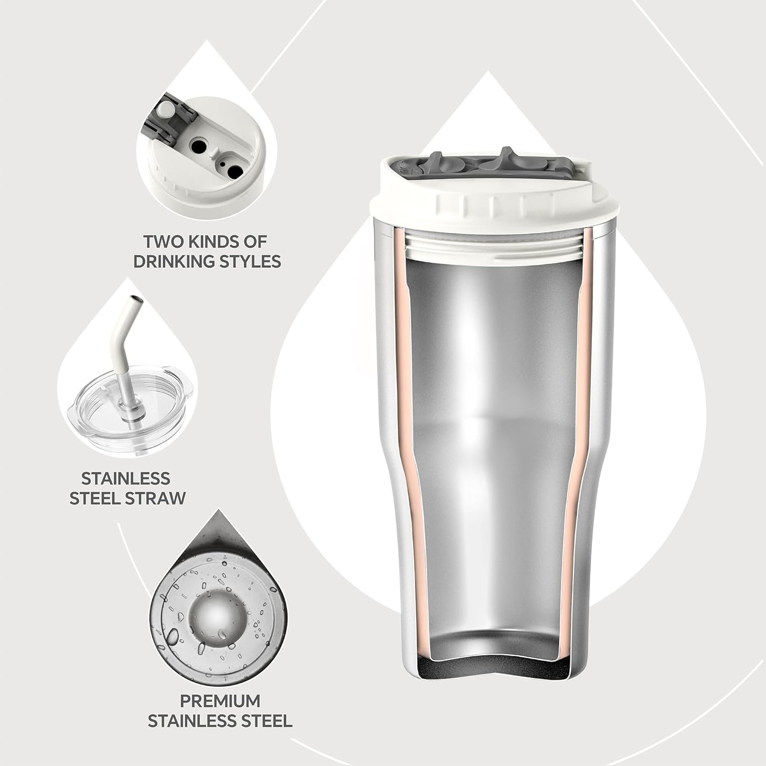 Ideus 14oz/410ml Insulated Tumbler with 2 Lids & Straw - Leakproof Stainless Steel Travel Cup for Hot & Cold Drinks, Car Cup Friendly, Cream White