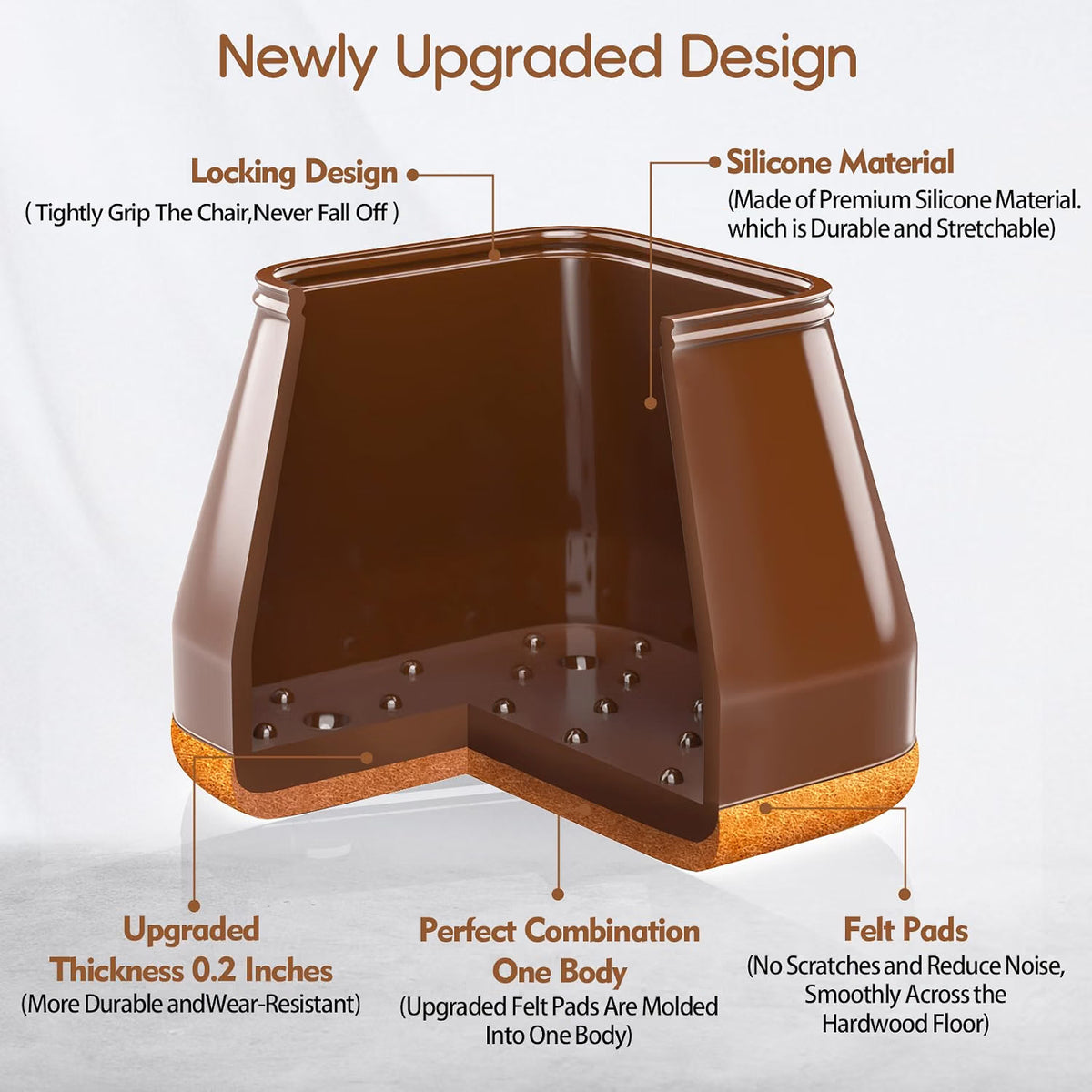 BAIPOK 28-Pack Square Chair Leg Protectors 40mm - Brown Silicone Caps with Felt Pads for Hardwood Floors