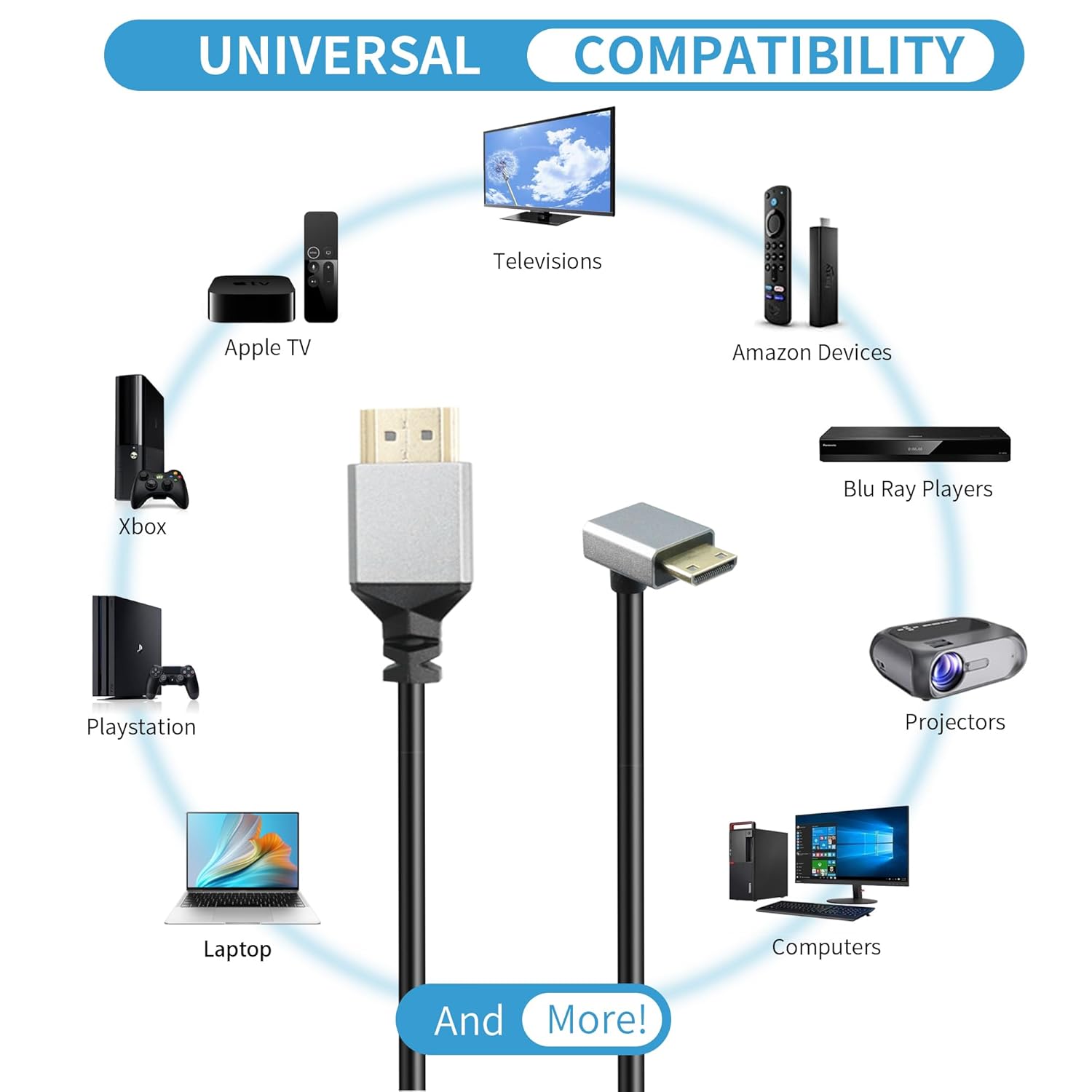 RIIEYOCA 4K HDMI extender coiled cable with 90° down angle, HDR support, stretchable to 5ft, 18Gbps high-speed data transfer