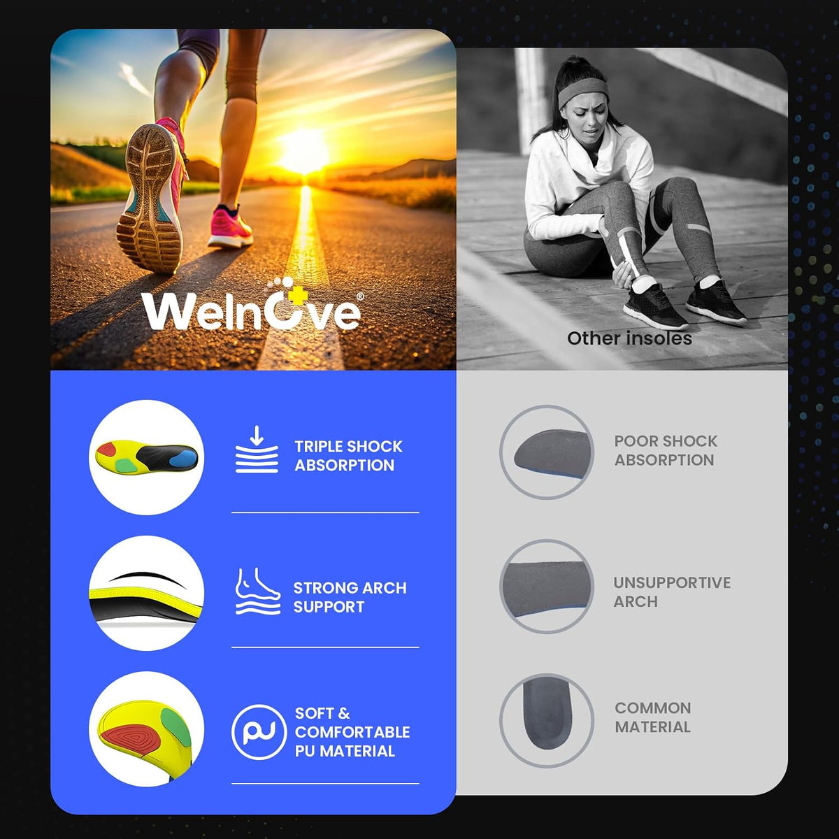 Welnove Active Running Sport Insoles Size L (Black) - Plantar Fasciitis Relief, Strong Arch Support & Shock Absorption Orthotics
