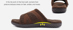 COFACE Men's Orthopedic Slippers with Memory Foam - Fuzzy Sherpa Lining, Plantar Fasciitis Relief, Machine Washable | Brown Size 10