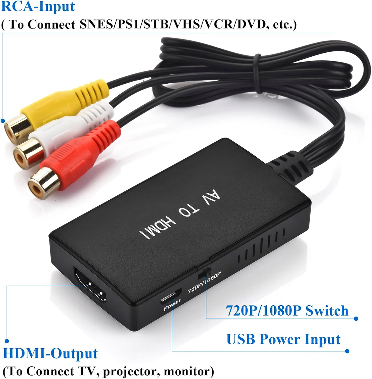 AXFEE RCA to HDMI Converter 1080P - AV to HDMI Adapter with HDMI Cable - For PS2  PS3  Xbox  SNES  N64  VHS  VCR  DVD  STB