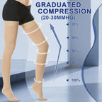 Beister Medical Thigh High Compression Stockings 20-30 mmHg - Firm Support (1 Pair) - Zeta Store
