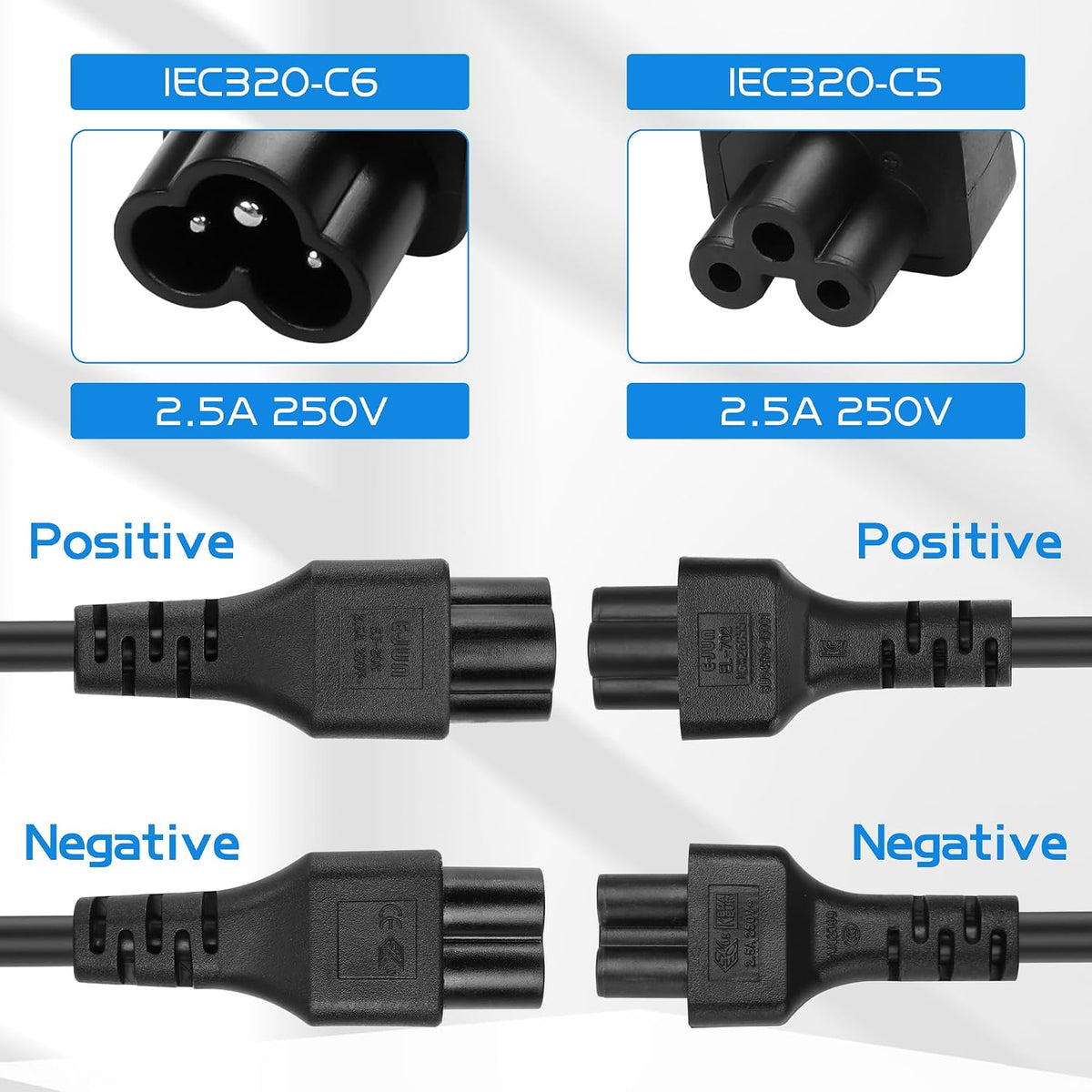 JLY IEC 320 C6 to C5 extension cable with C6 male and C5 female connectors, 60cm length for monitors, projectors, and printers.