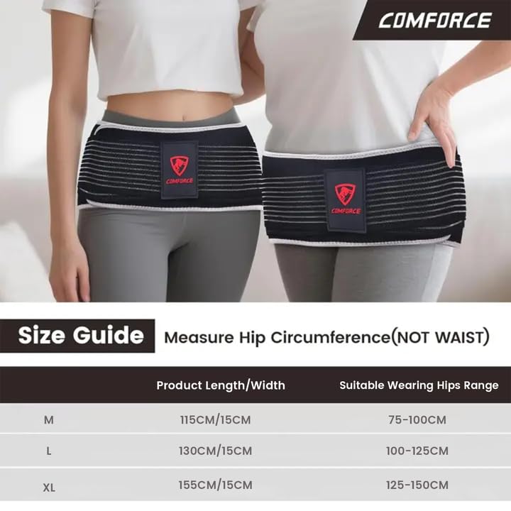 COMFORCE SI joint hip belt with ice pack, 2-in-1 compression and hot/cold therapy, wide support for sciatica and lower back pain.
