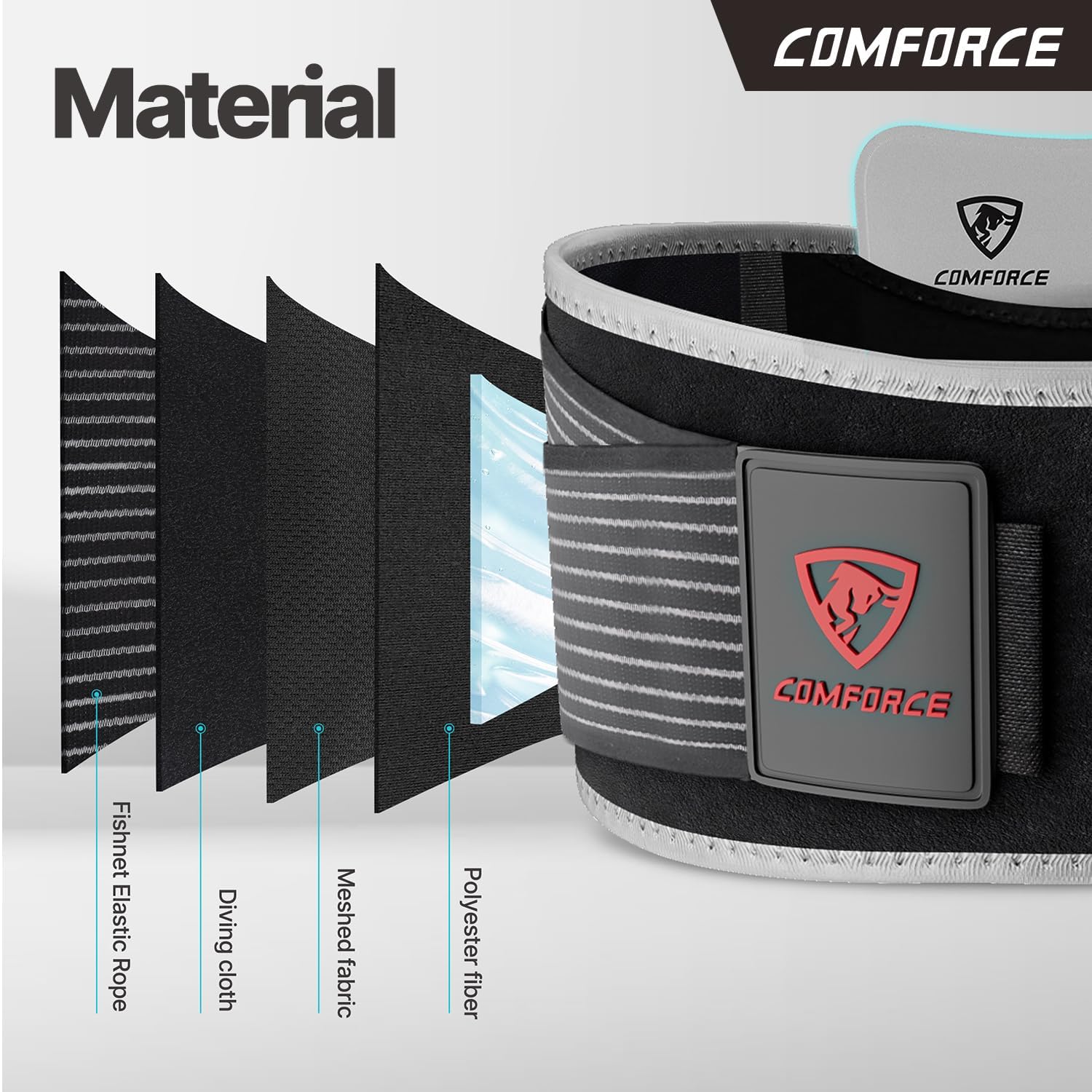 COMFORCE SI joint hip belt with ice pack, 2-in-1 cold/hot therapy, extra-wide 15cm support for sciatica and lower back pain