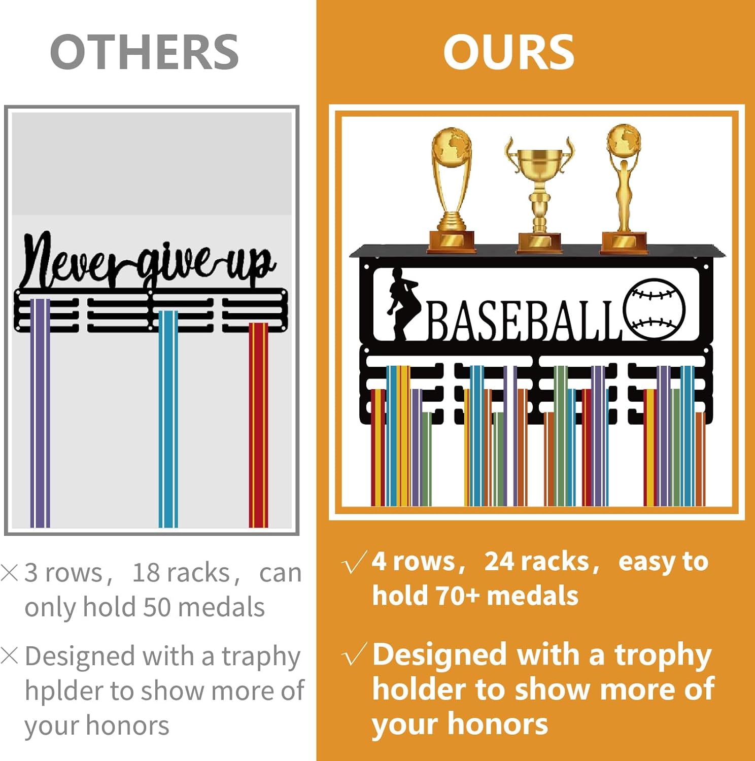Ultimate Baseball Medal Display Stand – Holds 70+ Medals & Trophies | Premium Metal Award Rack with Secure Wall Mounting