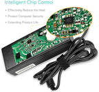 Delippo 90W 19.5V 4.62A AC Power Adapter Charger for HP Laptops - Premium Quality! A Real Bargain! ✨