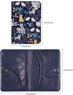 Navy Blue PU Leather Passport Holder & Travel Wallet