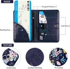 Navy Blue PU Leather Passport Holder & Travel Wallet
