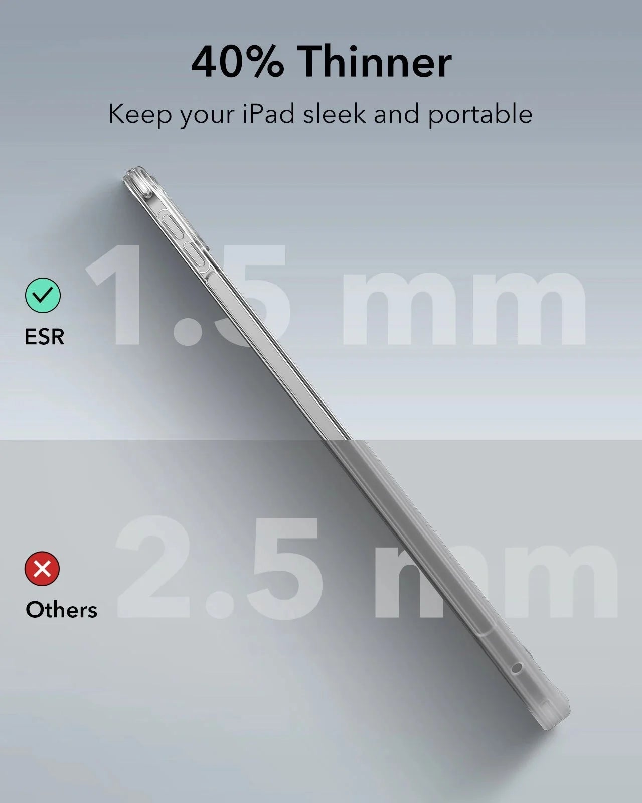 ESR Classic Hybrid Case for iPad Pro 13" (2024) - Clear Protection Bundle - Zeta Store