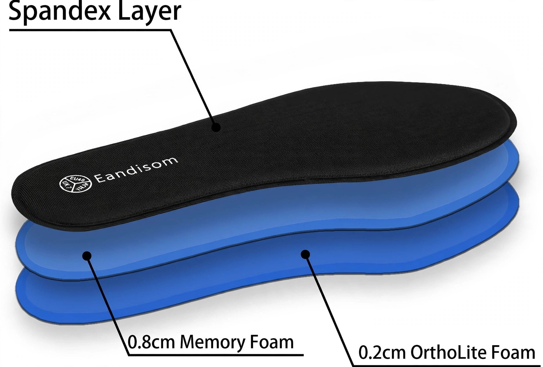 Eandisom Memory Foam Insoles UK 5 - Soft Comfort Cushioned Shoe Inserts for Women - Breathable Replacement Insoles for Running Shoes, Sneakers, Trainers, Work Shoes & Boots