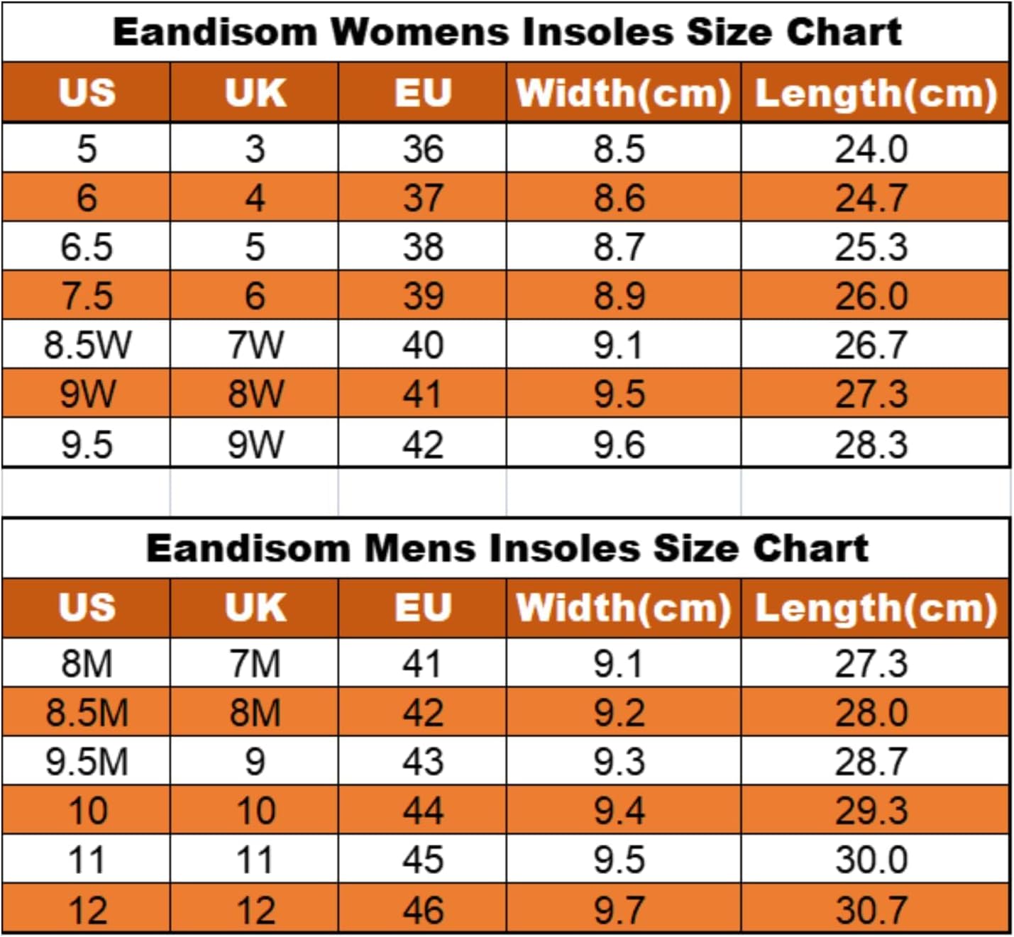Eandisom Memory Foam Insoles UK 5 - Soft Comfort Cushioned Shoe Inserts for Women - Breathable Replacement Insoles for Running Shoes, Sneakers, Trainers, Work Shoes & Boots