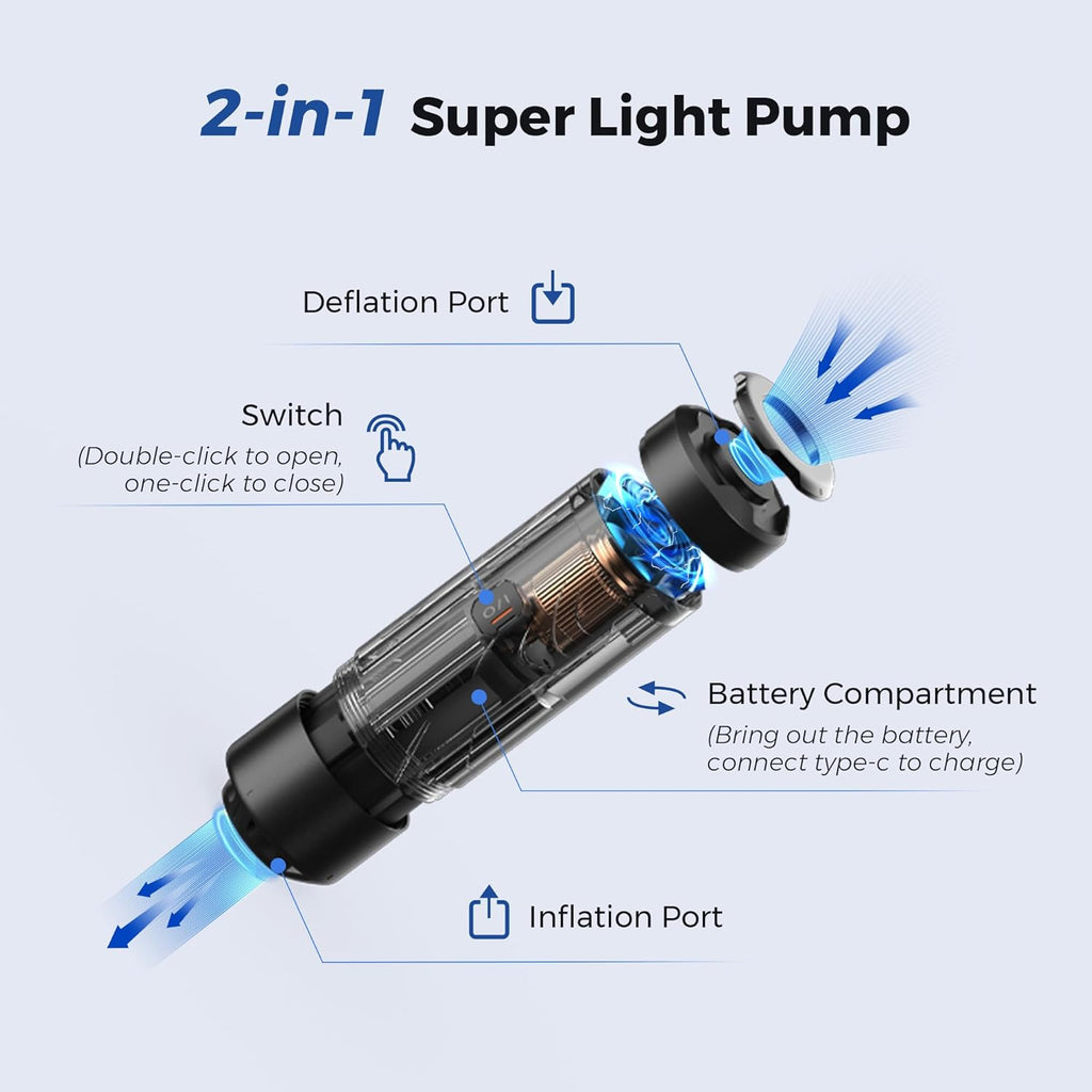 FLEXTAIL Zero Pump: World's Lightest 2-in-1 Electric Air Pump | 1.2oz | Fast 180L/min Inflation