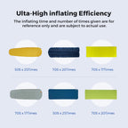 FLEXTAIL Zero Pump: World's Lightest 2-in-1 Electric Air Pump | 1.2oz | Fast 180L/min Inflation