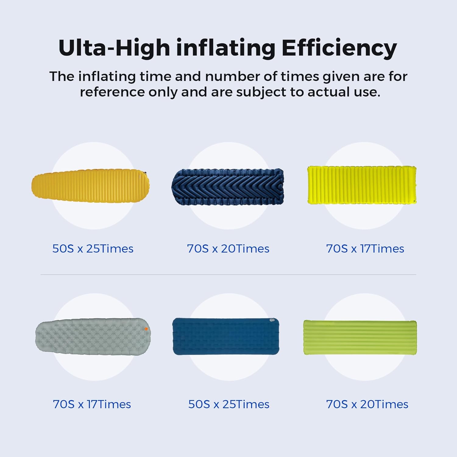 FLEXTAIL Zero Pump: World's Lightest 2-in-1 Electric Air Pump | 1.2oz | Fast 180L/min Inflation