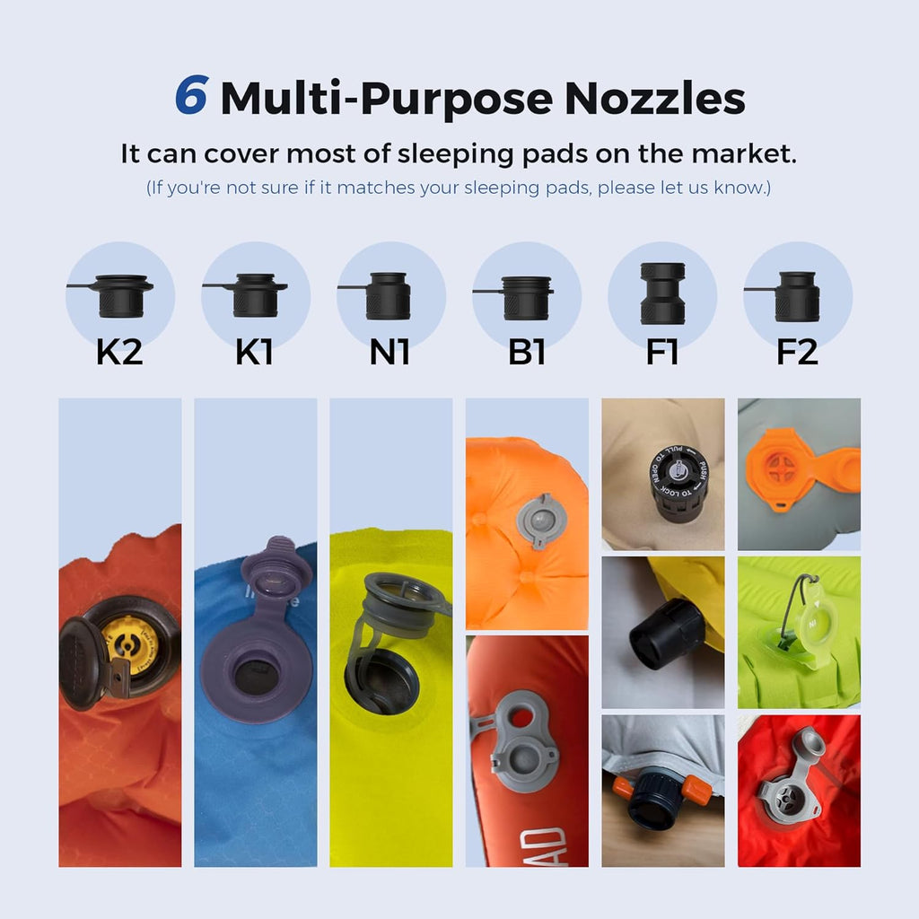 FLEXTAIL Zero Pump: World's Lightest 2-in-1 Electric Air Pump | 1.2oz | Fast 180L/min Inflation