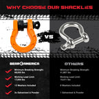 GearAmerica Mega Shackles (2PK) - 68,000 lbs Capacity - ~~£45.38~~ Real Bargain - Orange Off-Road Tow Shackles with 7/8" Pin & Washers