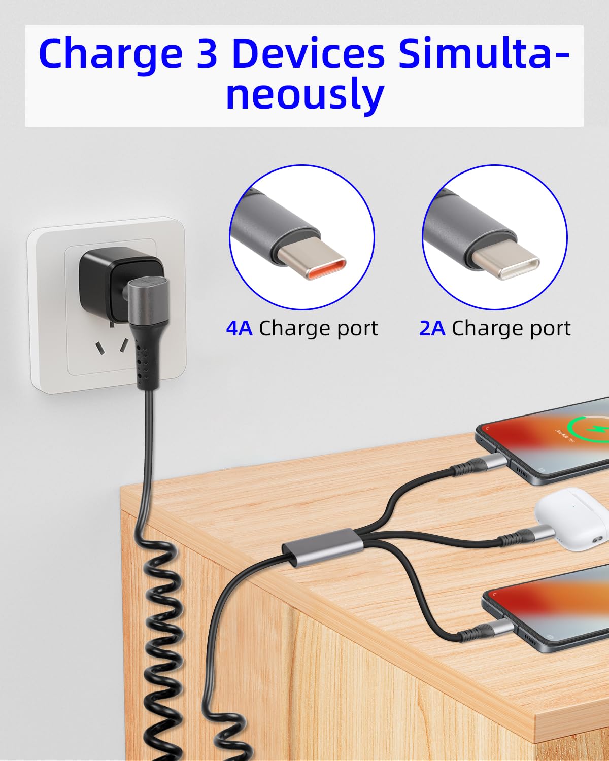 Gelrhonr 3-in-1 USB-C Coiled Fast Charging Cable - 66W Quick Charge 90° Right Angle Retractable for Car, Phone, Tablet, Power Bank
