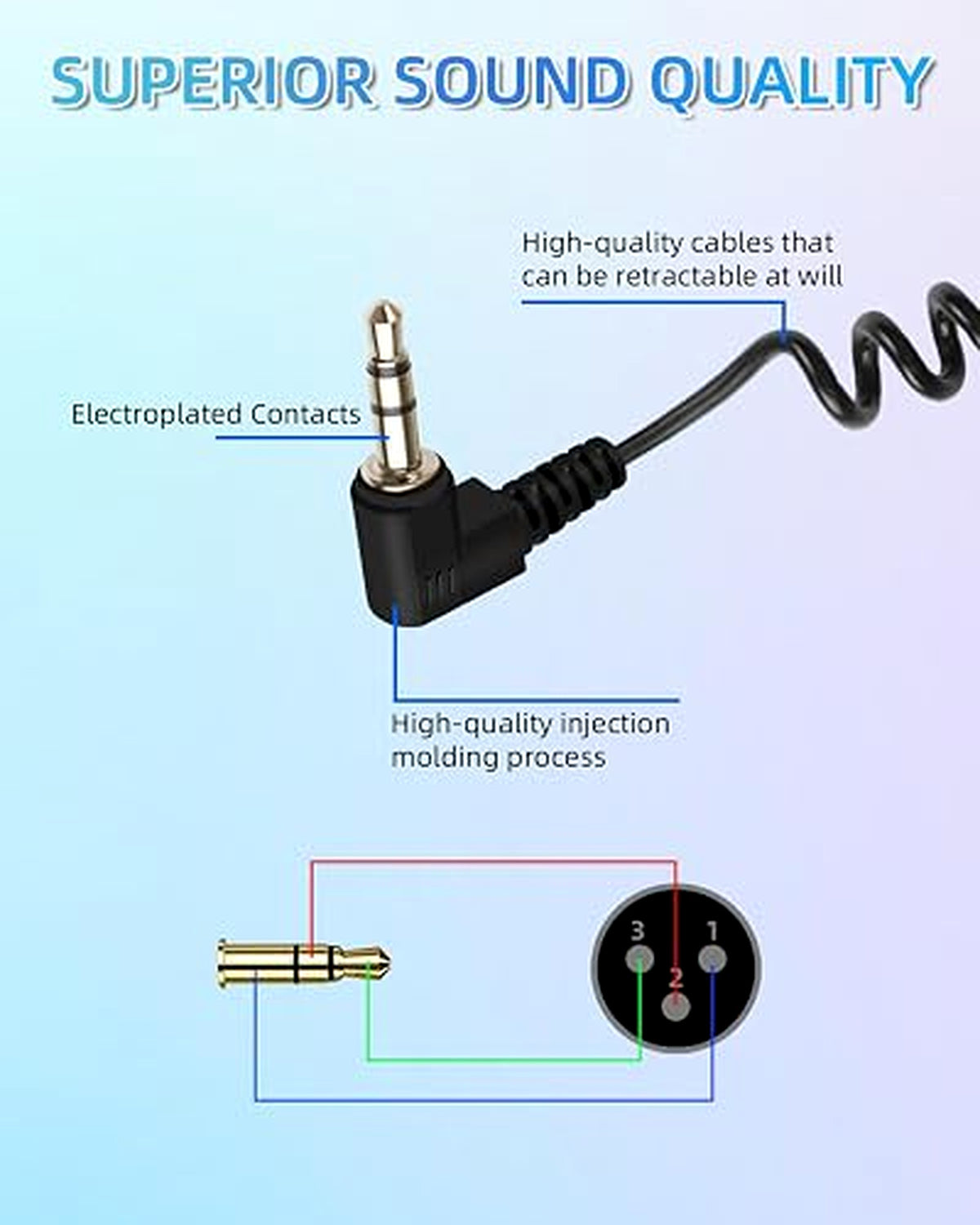Gelrhonr Mini XLR Female to 3.5mm Coiled Cable - 90 Degree TRS Lockable Microphone Cable 50cm (0.25m-0.5m Stretch) for Camera, Mixer, Amplifier, Phone, PC