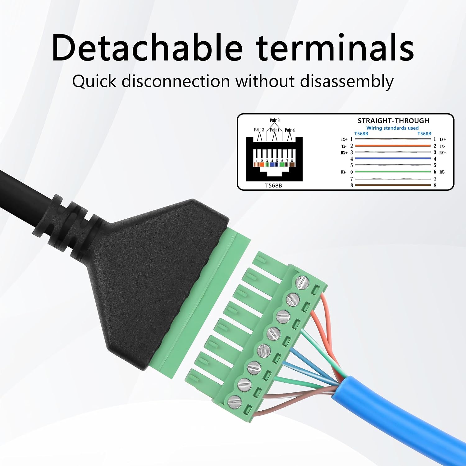 Gintooyun 2-pack Ethernet Screw Terminal Cable - 90 Degree Right Bend Rj45 Male To 8-PIN Detachable Terminal - Cat6e 11.81 Inch / 30cm + Screwdriver