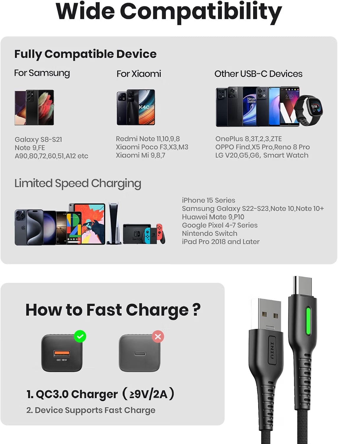 INIU USB-C Fast Charging Cable 3-Pack (2m+2m+0.5m) - 3.1A QC 3.0 Braided Cable with LED Indicator - USB A to USB C for iPhone 15, Samsung S23S22, Switch, PS5 & More - Black