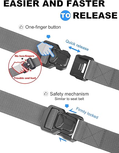 JUKMO Tactical Rigger Belt – Quick-Release & Heavy-Duty Nylon Strap - Zeta Store