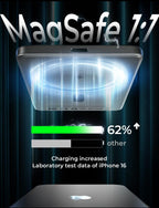 LISEN 0.3" Ultra Slim MagSafe Power Bank | 5,000mAh Alloy Magnetic Battery Pack | 7.5W Fast Charging | Intelligent Temp Control