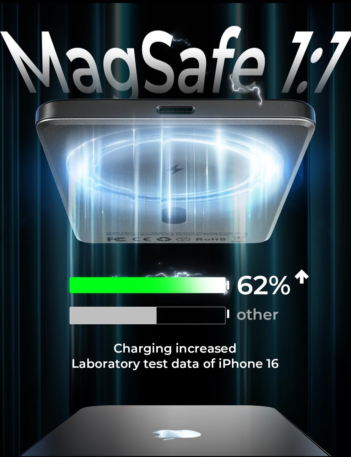 LISEN 0.3" Ultra Slim MagSafe Power Bank | 5,000mAh Alloy Magnetic Battery Pack | 7.5W Fast Charging | Intelligent Temp Control