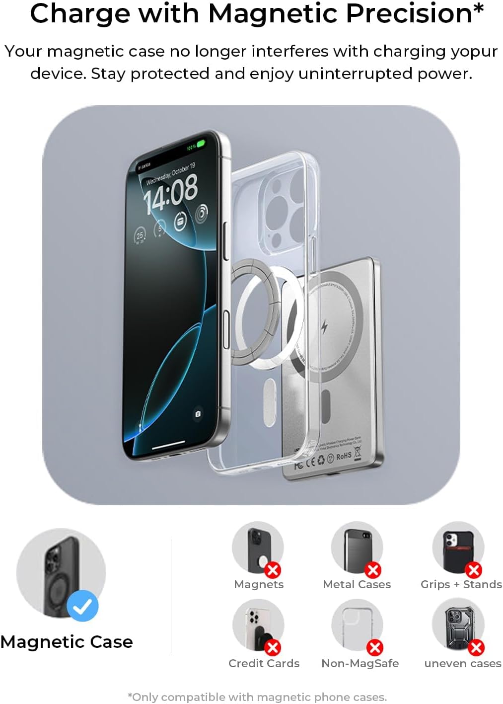 LISEN 0.3" Ultra Slim MagSafe Power Bank | 5,000mAh Alloy Magnetic Battery Pack | 7.5W Fast Charging | Intelligent Temp Control