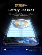 LISEN 0.3" Ultra Slim MagSafe Power Bank | 5,000mAh Alloy Magnetic Battery Pack | 7.5W Fast Charging | Intelligent Temp Control