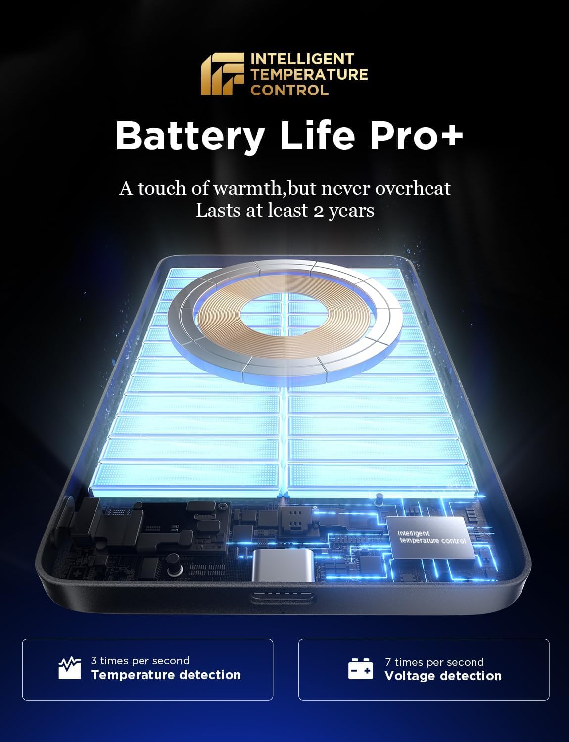 LISEN 0.3" Ultra Slim MagSafe Power Bank | 5,000mAh Alloy Magnetic Battery Pack | 7.5W Fast Charging | Intelligent Temp Control