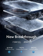 LISEN 0.3" Ultra Slim MagSafe Power Bank | 5,000mAh Alloy Magnetic Battery Pack | 7.5W Fast Charging | Intelligent Temp Control