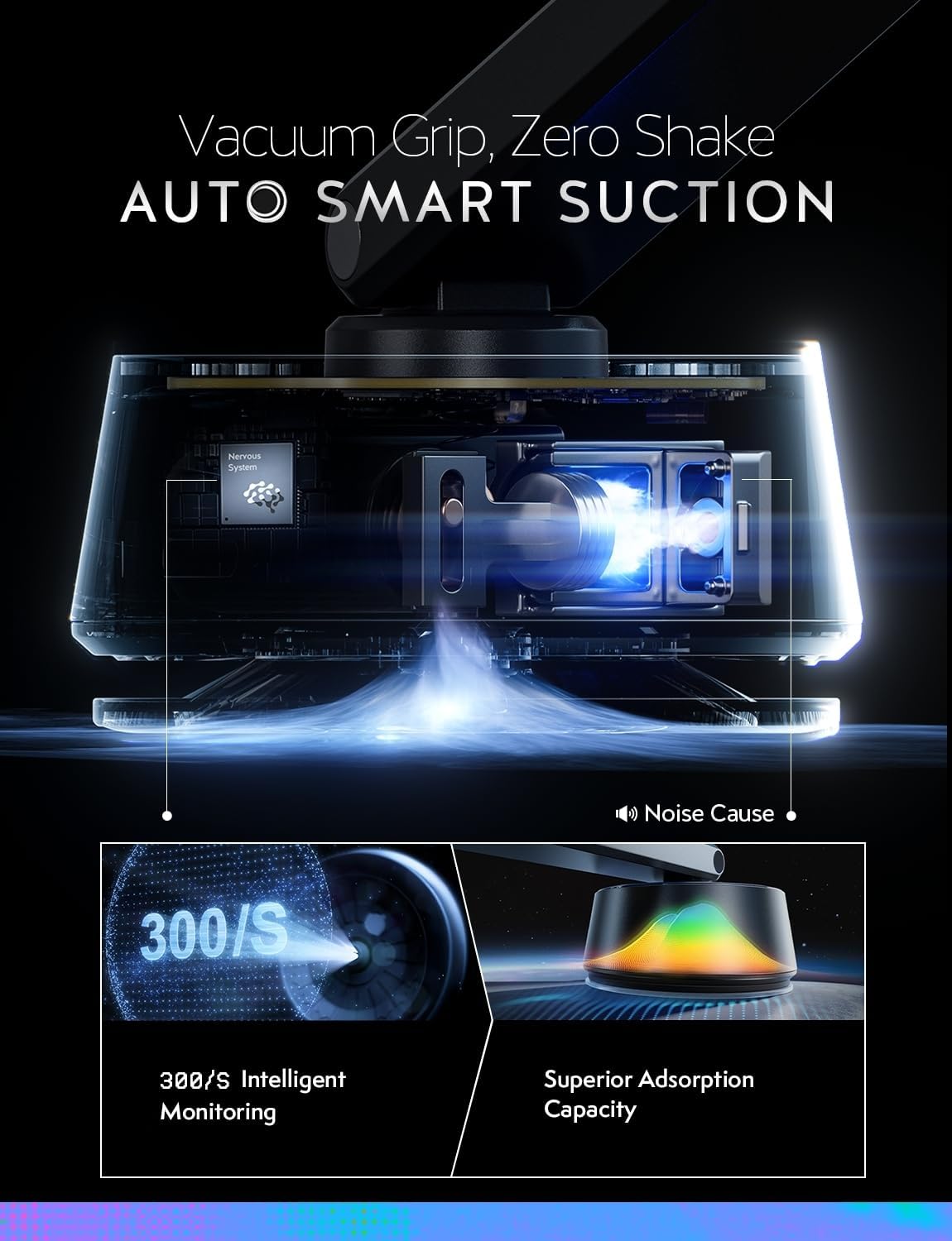 LISEN A680 electric vacuum car phone holder with 360° rotation and auto-suction for all phone sizes, mounted on a vehicle dashboard.