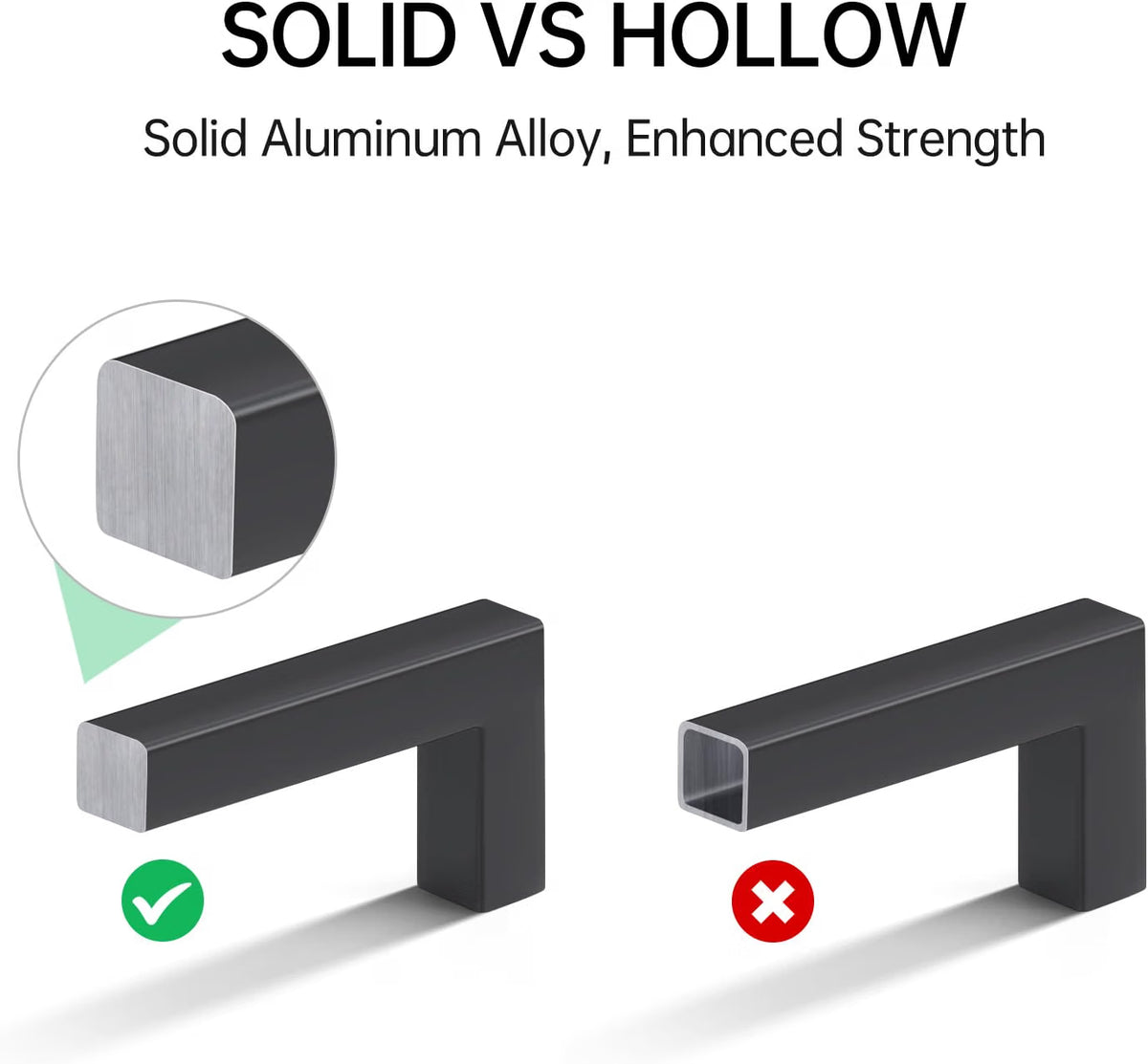 L&lonpa 10 Pack Matte Black Cabinet Handles - 5 Inch / 128mm Modern Square Drawer Pulls, Solid Aluminium Kitchen Cabinet Hardware