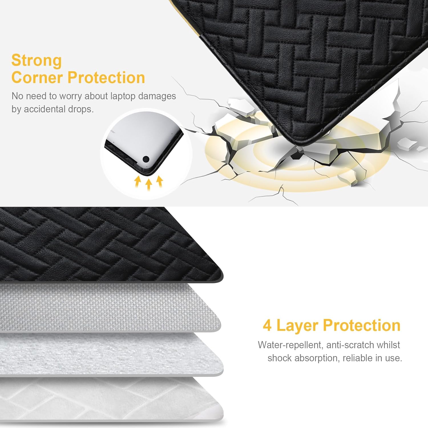 Black Lacdo 15.6-inch laptop sleeve case with eco-friendly design, 4-layer protection, and spacious pockets for accessories.