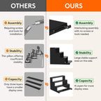 Lifewit 4-Tier Dark Cologne Display Stand | Screw-Free Assembly | Versatile Shelf for Vanity, Skincare & Collectibles | Tidy Tabletop Bargain!