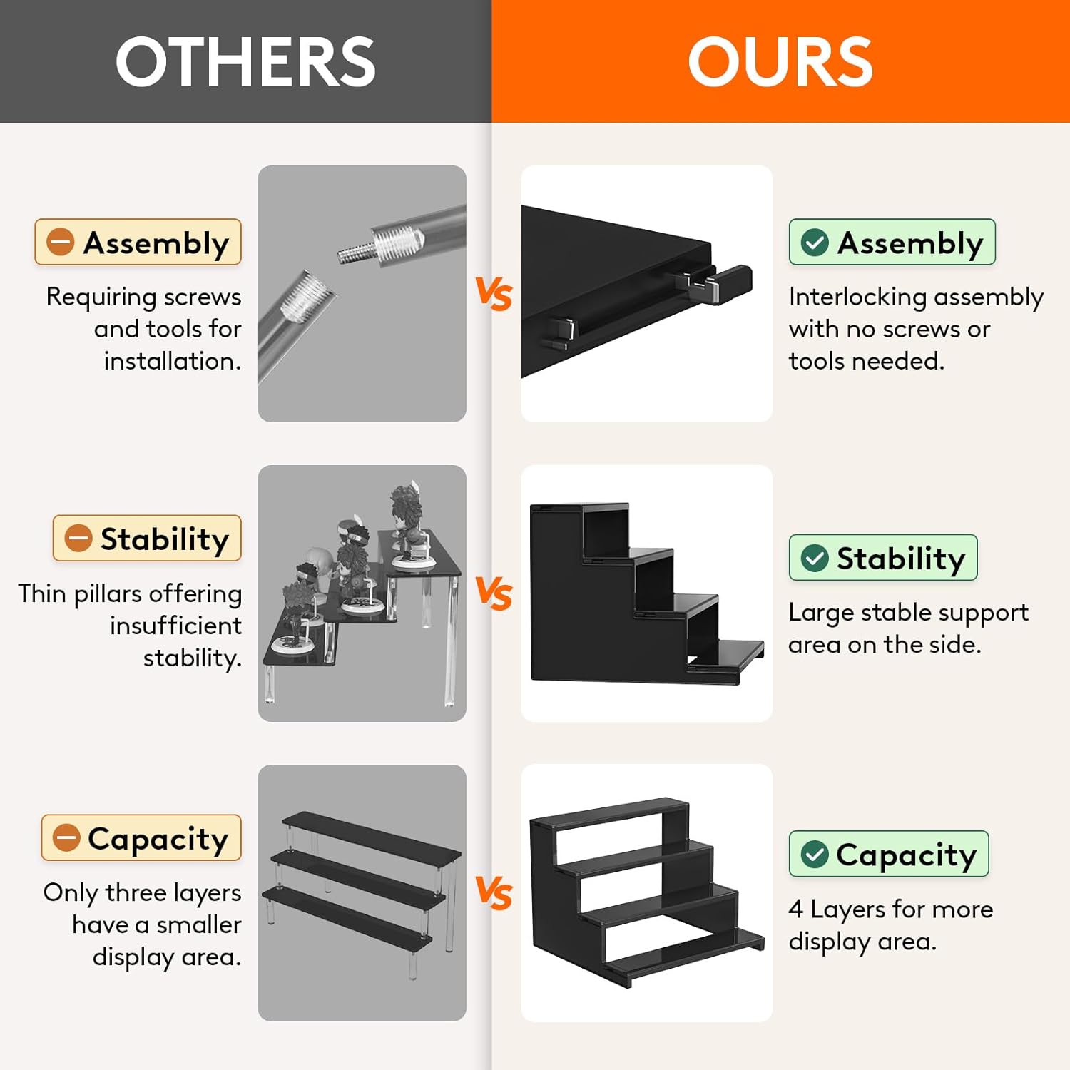 Lifewit 4-Tier Dark Cologne Display Stand | Screw-Free Assembly | Versatile Shelf for Vanity, Skincare & Collectibles | Tidy Tabletop Bargain!