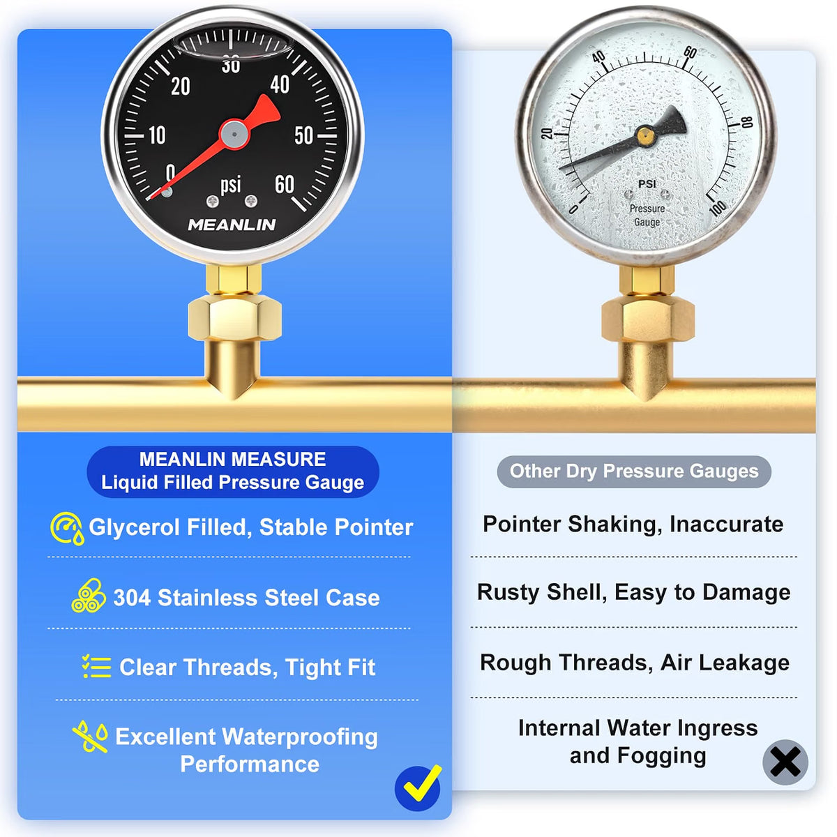 MEANLIN MEASURE 0-200 PSI Glycerin Filled Pressure Gauge - 1.5" Dial Stainless Steel Liquid Filled Gauge 1/8" NPT Lower Mount with 1/4" & 3/8" NPT Bushing + Teflon Tape - Black Dial